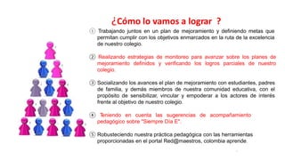 ① Trabajando juntos en un plan de mejoramiento y definiendo metas que
permitan cumplir con los objetivos enmarcados en la ruta de la excelencia
de nuestro colegio.
② Realizando estrategias de monitoreo para avanzar sobre los planes de
mejoramiento definidos y verificando los logros parciales de nuestro
colegio.
③ Socializando los avances el plan de mejoramiento con estudiantes, padres
de familia, y demás miembros de nuestra comunidad educativa, con el
propósito de sensibilizar, vincular y empoderar a los actores de interés
frente al objetivo de nuestro colegio.
④ Teniendo en cuenta las sugerencias de acompañamiento
pedagógico sobre "Siempre Día E".
⑤ Robusteciendo nuestra práctica pedagógica con las herramientas
proporcionadas en el portal Red@maestros, colombia aprende.
¿Cómo lo vamos a lograr??
 