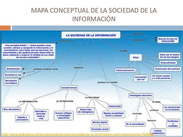 Hacia la sociedad del conocimiento