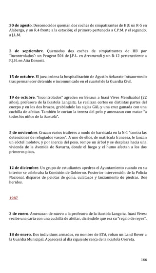 30 de agosto. Desconocidos queman dos coches de simpatizantes de HB: un R-5 en
Alaberga, y un R.4 frente a la estación; el primero pertenecía a C.P.M. y el segundo,
a J.L.M.
2 de septiembre. Quemados dos coches de simpatizantes de HB por
“incontrolados”: un Peugeot 504 de J.P.L. en Arramendi y un R-12 perteneciente a
F.J.H. en Aita Donosti.
15 de octubre. El juez ordena la hospitalización de Agustín Azkarate Intxaurrondo
tras permanecer detenido e incomunicado en el cuartel de la Guardia Civil.
19 de octubre. “Incontrolados” agreden en Beraun a Inaxi Vives Mendizabal (22
años), profesora de la ikastola Langaitz. Le realizan cortes en distintas partes del
cuerpo y en los dos brazos, grabándole las siglas GAL y una cruz gamada con una
cuchilla de afeitar. También le cortan la trenza del pelo y amenazan con matar “a
todos los niños de la ikastola”.
5 de noviembre. Cruzan varios traileres a modo de barricada en la N-1 “contra las
detenciones de refugiados vascos”. A uno de ellos, de matrícula francesa, le lanzan
un cóctel molotov, y por inercia del peso, rompe un árbol y se desplaza hacia una
vivienda de la Avenida de Navarra, donde el fuego y el humo afectan a los dos
primeros pisos.
12 de diciembre. Un grupo de estudiantes apedrea el Ayuntamiento cuando en su
interior se celebraba la Comisión de Gobierno. Posterior intervención de la Policía
Nacional, disparos de pelotas de goma, culatazos y lanzamiento de piedras. Dos
heridos.
1987
3 de enero. Amenazan de nuevo a la profesora de la ikastola Langaitz, Inaxi Vives:
recibe una carta con una cuchilla de afeitar, diciéndole que era su “regalo de reyes”.
18 de enero. Dos individuos armados, en nombre de ETA, roban un Land Rover a
la Guardia Municipal. Aparecerá al día siguiente cerca de la ikastola Orereta.
166
 