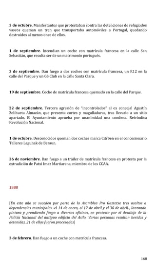 3 de octubre. Manifestantes que protestaban contra las detenciones de refugiados
vascos queman un tren que transportaba automóviles a Portugal, quedando
destruidos al menos once de ellos.
1 de septiembre. Incendian un coche con matrícula francesa en la calle San
Sebastián, que resulta ser de un matrimonio portugués.
3 de septiembre. Dan fuego a dos coches con matrícula francesa, un R12 en la
calle del Parque y un GS Club en la calle Santa Clara.
19 de septiembre. Coche de matrícula francesa quemado en la calle del Parque.
22 de septiembre. Tercera agresión de “incontrolados” al ex concejal Agustín
Zelihueta Almazán, que presenta cortes y magulladuras, tras llevarlo a un sitio
apartado. El Ayuntamiento aprueba por unanimidad una condena. Reivindica
Revolución Nacional.
1 de octubre. Desconocidos queman dos coches marca Citröen en el concesionario
Talleres Lagunak de Beraun.
26 de noviembre. Dan fuego a un tráiler de matrícula francesa en protesta por la
extradición de Patxi Imaz Martiarena, miembro de los CCAA.
1988
[En este año se suceden por parte de la Asamblea Pro Gaztetxe tres asaltos a
dependencias municipales -el 14 de enero, el 12 de abril y el 30 de abril-, lanzando
pintura y prendiendo fuego a diversas oficinas, en protesta por el desalojo de la
Policía Nacional del antiguo edificio del Asilo. Varias personas resultan heridas y
detenidas, 21 de ellas fueron procesadas]
3 de febrero. Dan fuego a un coche con matrícula francesa.
168
 