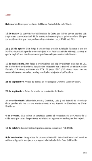 1990
8 de marzo. Destruyen las lunas del Banco Central de la calle Viteri.
15 de marzo. La concentración silenciosa de Gesto por la Paz, que se estrenó con
su primera convocatoria el 31 de enero, es interrumpida a gritos de Gora ETA por
varios elementos que comparaban a los asistentes con el PSOE y el GAL.
22 y 25 de agosto. Dan fuego a tres coches, dos de matrícula francesa y uno de
Madrid, en protesta por la muerte de Jose Mari Arantzazistroke Maioz (22 años), al
que le explotó una bomba que manipulaba en el aparcamiento de Mamut.
19 de septiembre. Dan fuego a tres vagones del Topo y queman el coche de L.L.,
del Garaje Lete de Lintzirin, durante las protestas por la muerte de Mikel Castillo
Furtado (23 años), militante de ETA. El joven E.I.C. (32 años) choca con su
motocicleta contra una barricada y resulta herido junto a La Papelera.
21 de septiembre. Avisos de bomba en los colegios Cristóbal Gamón y Viteri.
22 de septiembre. Aviso de bomba en la estación de Renfe.
27 de septiembre. Errenteria, Pasaia, Oiartzun, Lezo y los barrios de Herrera y
Gros quedan sin luz tras un atentado contra una torreta de Iberduero en Pasai
Donibane.
6 de octubre. ETA coloca un artefacto contra el concesionario de Citroën de la
calle Irun, que causa desperfectos asimismo en algunas viviendas y en Euskalpiel.
13 de octubre. Lanzan botes de pintura contra la sede del PSE-PSOE.
9 de noviembre. Integrantes de una manifestación estudiantil contra el servicio
militar obligatorio arrojan pintura contra la fachada de la Casa del Pueblo.
172
 