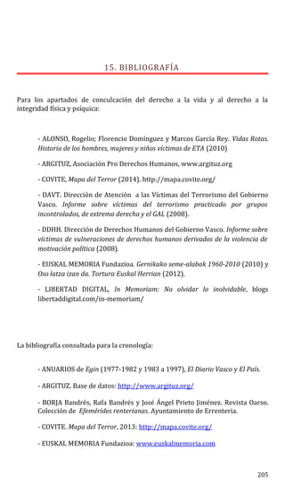 15. BIBLIOGRAFÍA
Para los apartados de conculcación del derecho a la vida y al derecho a la
integridad física y psíquica:
- ALONSO, Rogelio; Florencio Domínguez y Marcos García Rey. Vidas Rotas.
Historia de los hombres, mujeres y niños víctimas de ETA (2010)
- ARGITUZ, Asociación Pro Derechos Humanos, www.argituz.org
- COVITE, Mapa del Terror (2014). http://mapa.covite.org/
- DAVT. Dirección de Atención a las Víctimas del Terrorismo del Gobierno
Vasco. Informe sobre víctimas del terrorismo practicado por grupos
incontrolados, de extrema derecha y el GAL (2008).
- DDHH. Dirección de Derechos Humanos del Gobierno Vasco. Informe sobre
víctimas de vulneraciones de derechos humanos derivados de la violencia de
motivación política (2008).
- EUSKAL MEMORIA Fundazioa. Gernikako seme-alabak 1960-2010 (2010) y
Oso latza izan da. Tortura Euskal Herrian (2012).
- LIBERTAD DIGITAL, In Memoriam: No olvidar lo inolvidable, blogs
libertaddigital.com/in-memoriam/
La bibliografía consultada para la cronología:
- ANUARIOS de Egin (1977-1982 y 1983 a 1997), El Diario Vasco y El País.
- ARGITUZ. Base de datos: http://www.argituz.org/
- BORJA Bandrés, Rafa Bandrés y José Ángel Prieto Jiménez. Revista Oarso.
Colección de Efemérides renterianas. Ayuntamiento de Errenteria.
- COVITE. Mapa del Terror, 2013: http://mapa.covite.org/
- EUSKAL MEMORIA Fundazioa: www.euskalmemoria.com
205
 