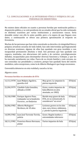 7.2. CONCULCACIONES A LA INTEGRIDAD FÍSICA Y PSÍQUICA DE LAS
PERSONAS EN ERRENTERIA
No existen datos oficiales en cuanto a personas heridas por motivación política a
disposición pública, y se está pendiente de un estudio oficial que ha sido reclamado
en distintas ocasiones por varias instituciones y asociaciones vascas. Sería
deseable contar con ello lo antes posible, pero a la espera de que lleguen esos
datos, a continuación se ofrece una primera aproximación al respecto en
Errenteria.
Muchas de las personas que han visto conculcado su derecho a la integridad física y
psíquica arrastran secuelas de toda índole, han sido intervenidas quirúrgicamente
en diversas ocasiones, algunas de ellas han quedado con gran invalidez o con
incapacidad permanente absoluta o total. Son personas que han quedado con
ceguera, mutiladas, con alteraciones del sueño y de carácter, psicológicamente
dañadas, incapacitadas para desempeñar diversas funciones y trabajos, y que les
ha marcado socialmente sus vidas. Fuera de su círculo familiar y más cercano, no
son conocidas sus penalidades y avatares, porque han quedado fuera del interés
mediático, salvo excepciones, como la de Alberto Muñagorri que luego encaramos.
Convendría detenerse en esta realidad y sacarla a la luz.
Algunos casos:
Personas heridas en atentados de ETA:
11/11/1978 Juan Malpica Aguilera,
guardia civil
Muy grave. Le amputan la
pierna izquierda
ETA(m)
21/04/1979 Cándido Cuña González,
afiliado a CCOO
Grave, cuatro impactos de
bala (Morirá en otro
atentado, en 1983)
ETA(m).
31/10/1980 Enrique Aguirre Pozo,
trabajador en la fundición
Ferreres , en Ondartxo
Herido muy grave de bala.
ETA, en su comunicado, lo
considerará “un error”
ETA(m)
26/06/1982 Alberto Muñagorri
Berdasco, de 10 años
Lesiones graves en los dos
ojos, cara, tórax y abdomen,
y pierde la pierna izquierda
ETA(m)
14/09/1982 Juan José Torrente Terrón,
policía
Grave. Región lumbar y
extremidades inferiores
ETA(m)
18/11/1982 Francisco Rosco Herrauzo,
pintor
Varios impactos de bala ETA(m)
50
 