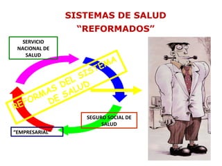 Hacia Redes Integradas De Servicios De Salud | PPT