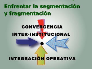 Hacia Redes Integradas De Servicios De Salud | PPT