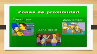 Hacia una comunicacion asertiva