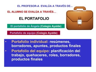 EL PROFESOR-A  EVALÚA A TRAVÉS DE... <ul><li>Portafolio individual:  resúmenes, borradores, apuntes, productos finales </l...