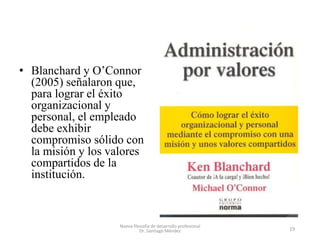 • Blanchard y O’Connor
(2005) señalaron que,
para lograr el éxito
organizacional y
personal, el empleado
debe exhibir
comp...