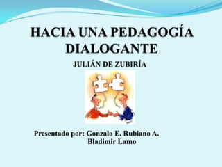 HACIA UNA PEDAGOGÍA DIALOGANTE JULIÁN DE ZUBIRÍA Presentado por: Gonzalo E. Rubiano A.                              Bladimir Lamo 