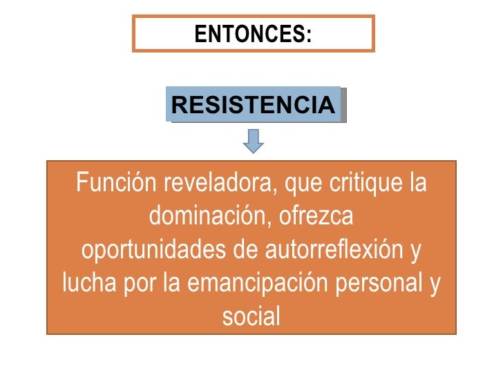 Enseñanza Y Teorias De La Resistencia Henry Giroux Cómo Enseñar