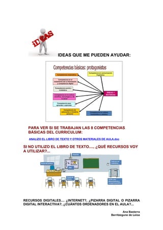 IDEAS QUE ME PUEDEN AYUDAR:




  PARA VER SI SE TRABAJAN LAS 8 COMPETENCIAS
  BÁSICAS DEL CURRICULUM:
  ANALIZO EL LIBRO DE TEXTO Y OTROS MATERIALES DE AULA.doc

SI NO UTILIZO EL LIBRO DE TEXTO...., ¿QUÉ RECURSOS VOY
A UTILIZAR?...




RECURSOS DIGITALES.... ¿INTERNET?, ¿PIZARRA DIGITAL O PIZARRA
DIGITAL INTERACTIVA?, ¿CUÁNTOS ORDENADORES EN EL AULA?...

                                                             Ana Basterra
                                                    Berritzegune de Leioa
 