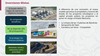 Plan de Inversión en Infraestructura para el Desarrollo con Bienestar ...