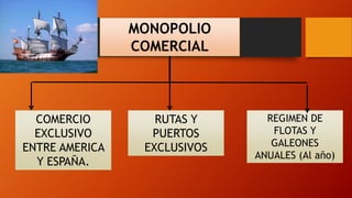 MONOPOLIO
COMERCIAL
COMERCIO
EXCLUSIVO
ENTRE AMERICA
Y ESPAÑA.
RUTAS Y
PUERTOS
EXCLUSIVOS
REGIMEN DE
FLOTAS Y
GALEONES
ANUALES (Al año)
 