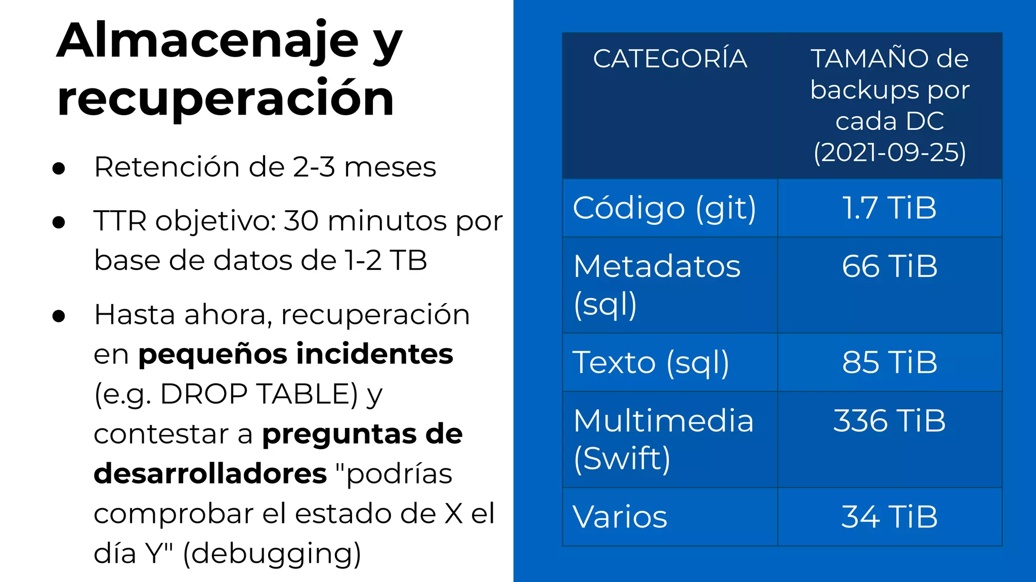 Almacenaje y
recuperación
● Retención de 2-3 meses
● TTR objetivo: 30 minutos por
base de datos de 1-2 TB
● Hasta ahora, recuperación
en pequeños incidentes
(e.g. DROP TABLE) y
contestar a preguntas de
desarrolladores "podrías
comprobar el estado de X el
día Y" (debugging)
CATEGORÍA TAMAÑO de
backups por
cada DC
(2021-09-25)
Código (git) 1.7 TiB
Metadatos
(sql)
66 TiB
Texto (sql) 85 TiB
Multimedia
(Swift)
336 TiB
Varios 34 TiB
 