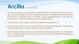 Arcilla Procedimiento 
• Ya sea en grupo o de forma individual, se invita al niño a cerrar sus 
ojos y a participar en una fantasía guiada en donde se les pide que 
entren en contacto con la arcilla y que experimenten con ella de 
acuerdo a como el terapeuta lo va indicando. 
• Al terminar, se les pide conversar sobre la experiencia. 
• Cuando los niños hayan construido una figura de arcilla, se les pide 
que la describan como si ellos fueran la arcilla. 
• El terapeuta debe observar atentamente el lenguaje no verbal del 
niño y dependiendo de éste se puede hacer la pregunta ¿Alguna 
vez te sientes así? 
 