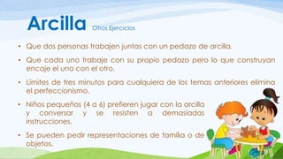 Arcilla Otros Ejercicios 
• Que dos personas trabajen juntas con un pedazo de arcilla. 
• Que cada uno trabaje con su propio pedazo pero lo que construyan 
encaje el uno con el otro. 
• Límites de tres minutos para cualquiera de los temas anteriores elimina 
el perfeccionismo. 
• Niños pequeños (4 a 6) prefieren jugar con la arcilla 
y conversar y se resisten a demasiadas 
instrucciones. 
• Se pueden pedir representaciones de familia o de 
objetos. 
 