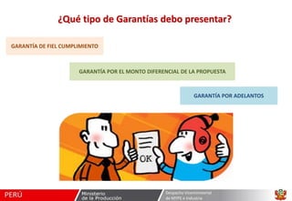 ¿Qué tipo de Garantías debo presentar?
GARANTÍA DE FIEL CUMPLIMIENTO

GARANTÍA POR EL MONTO DIFERENCIAL DE LA PROPUESTA

GARANTÍA POR ADELANTOS

Despacho Viceministerial
de MYPE e Industria

 
