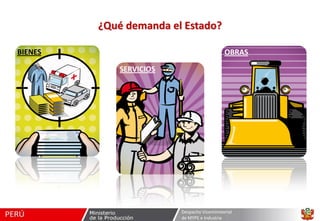 ¿Qué demanda el Estado?
BIENES

OBRAS
SERVICIOS

Despacho Viceministerial
de MYPE e Industria

 
