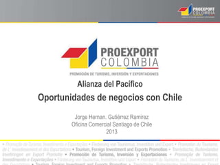 Alianza del Pacífico
Oportunidades de negocios con Chile
Jorge Hernan. Gutiérrez Ramirez
Oficina Comercial Santiago de Chile
2013
 