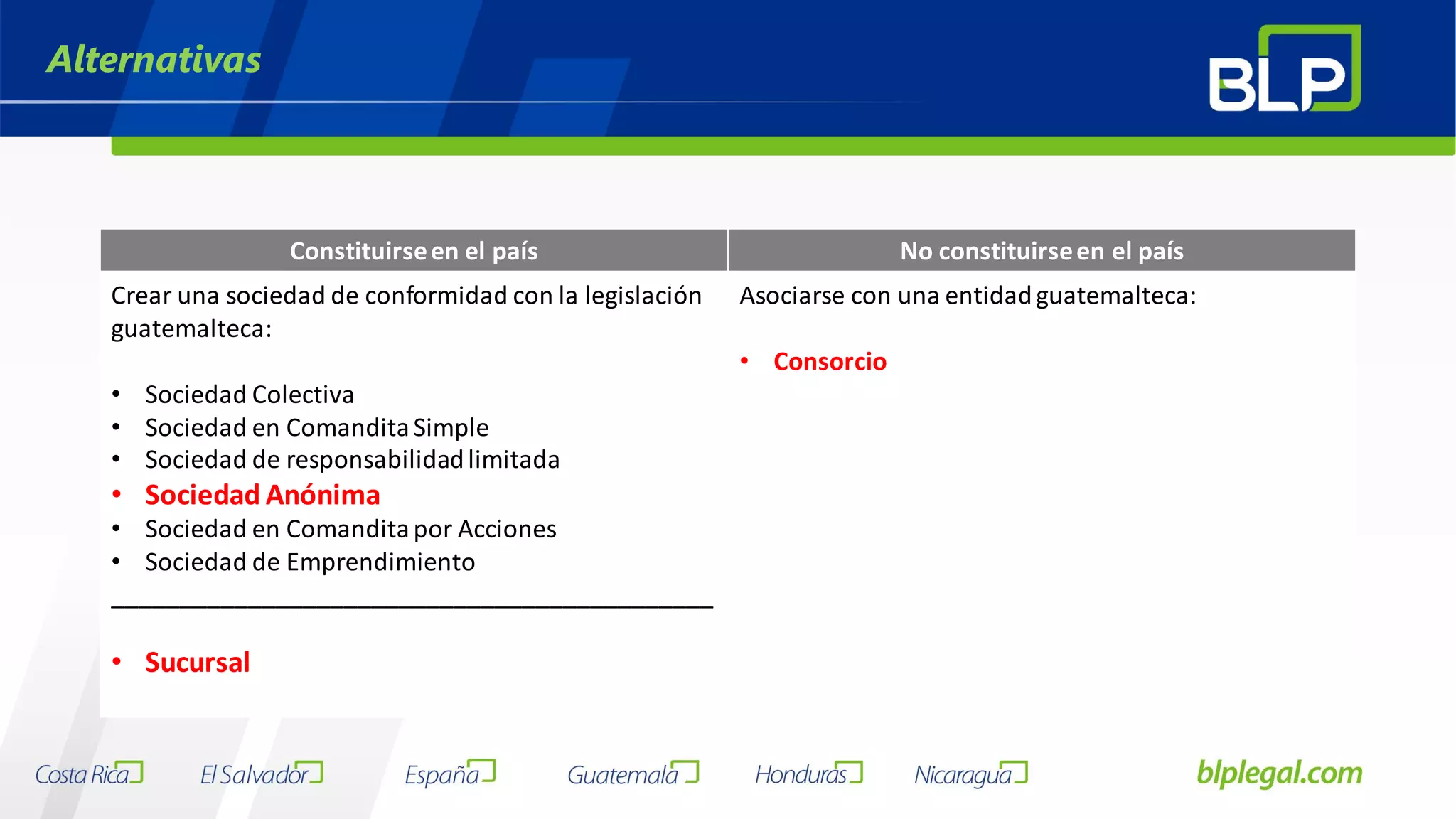 Slide 13