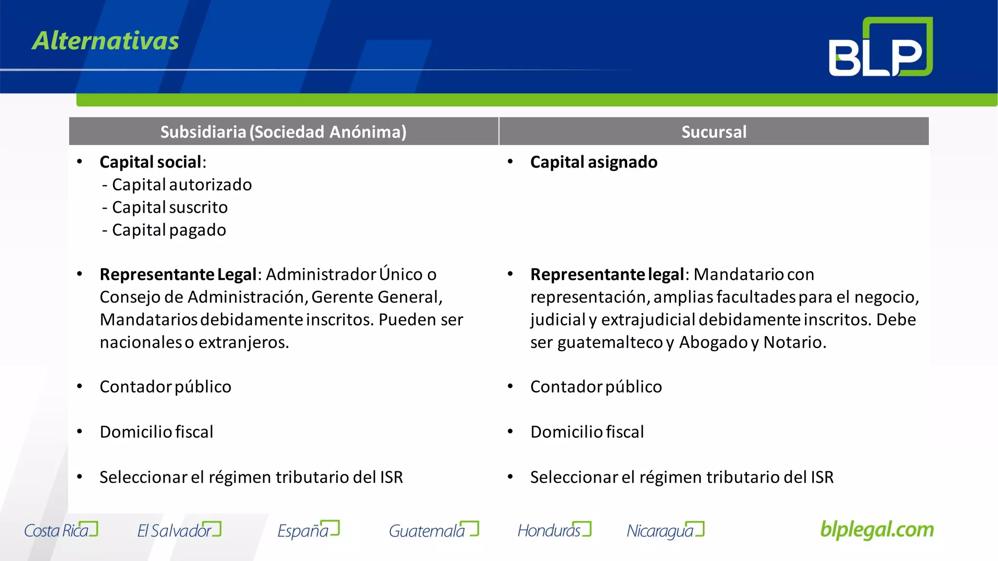 Slide 15