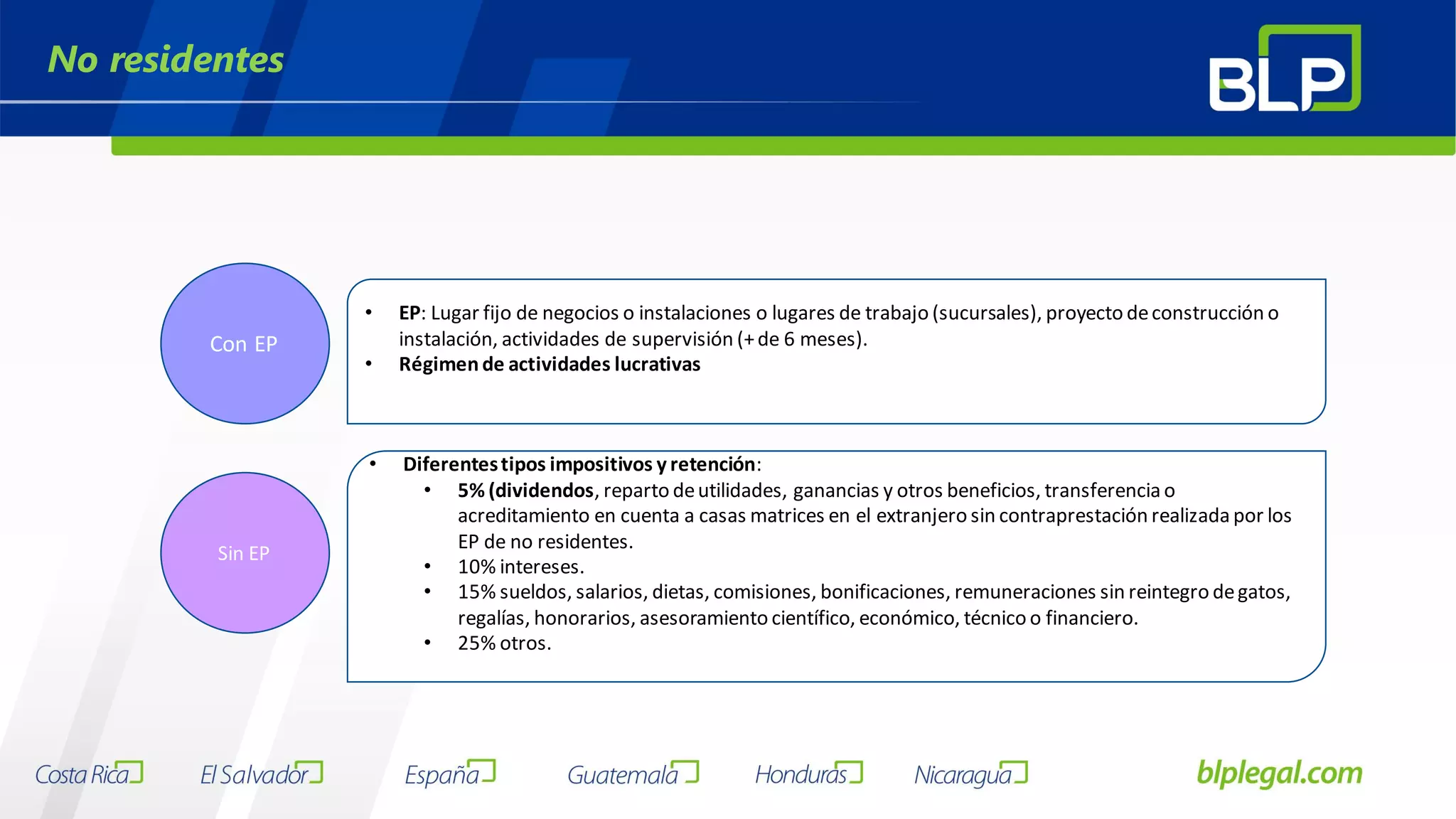 Slide 20