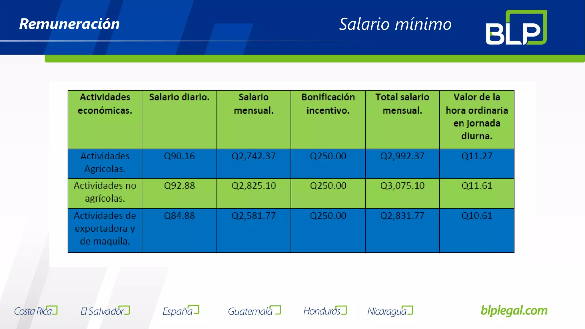 Slide 24