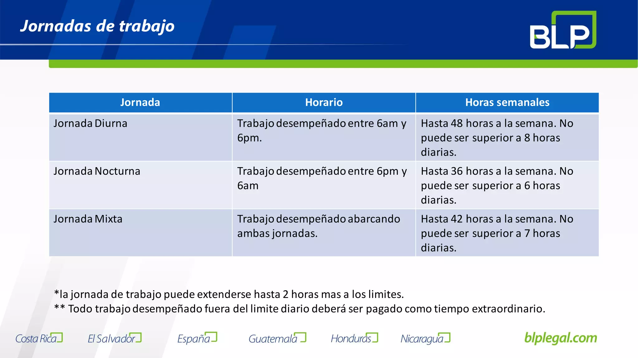 Slide 26