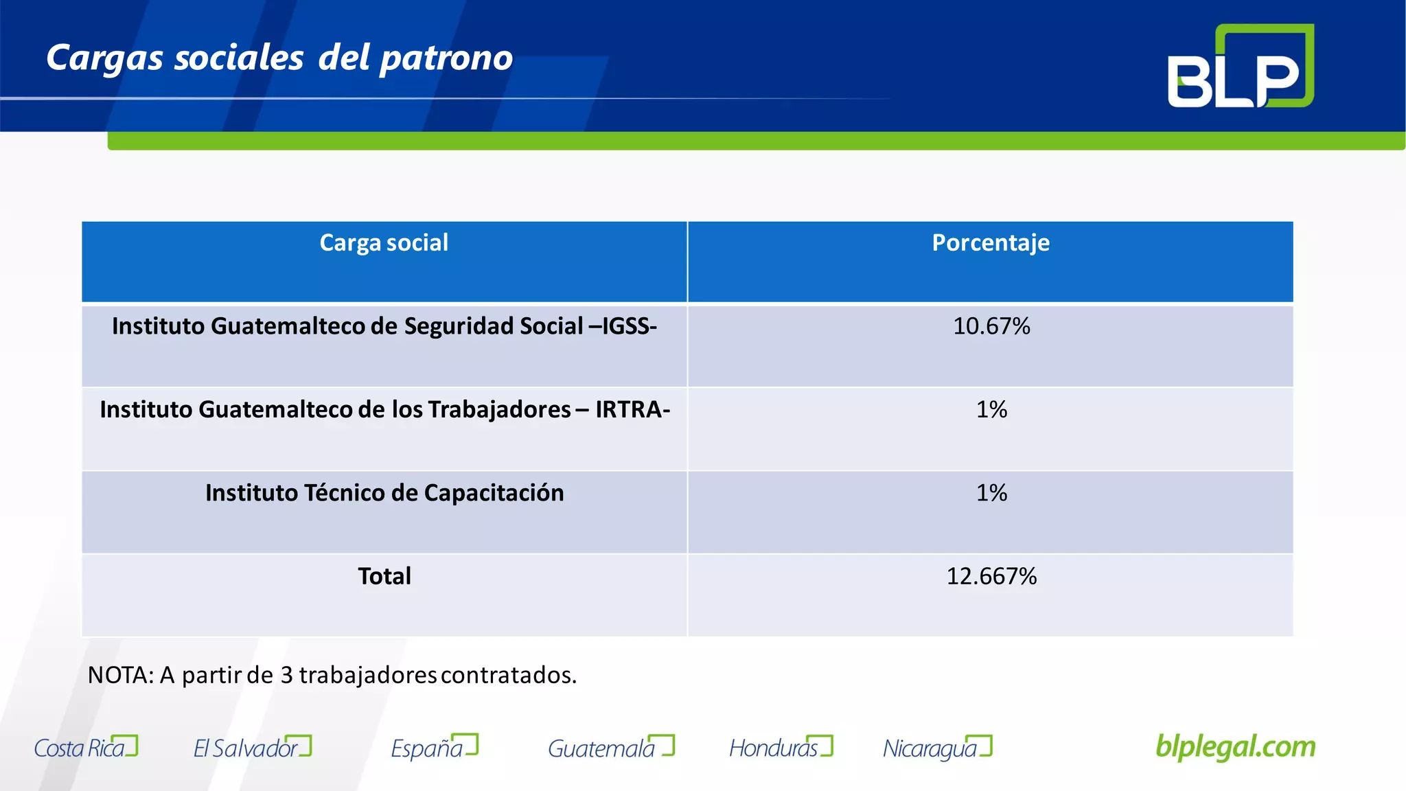 Slide 29