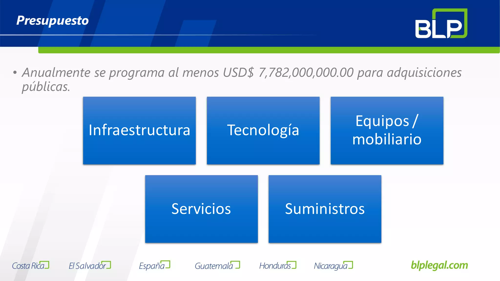 Slide 33