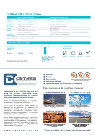 Causas de errores de previsión Características de la prospectiva
Visión Parcelaria “por otra parte, todo es igual” Global “por otra parte, nada es igual”
Variables Cuantitativas, objetivas y conocidas Cualitativas, cuantificables o no subjetivas, conocidas u ocultas
Relaciones Estáticas, estructuras constantes Dinámicas, estructura evolutivas
Explicación El pasado explica el futuro El futuro, razón de ser del presente
Futuro Único y cierto Múltiple e incierto
Método Modelos deterministas y cuantitativos
(econométricos, matemática)
Análisis intencional
Modelos cuantitativos (análisis estructural y estocásticos) impactos cruzados
Actitud de
cara al futuro
Pasivo o reactivo (futuro experimentado) Preactivo o preactivo (futuro deseado)
Fuente: Michel Godet. Manuel de Prospective. Página 124.
LOS NUEVOS MODELOS DE GESTIÓN
Ocaso de los
modelos de
gestión
2001 en adelante
Entorno
completamente
diferente
Incertidumbre
generalizada
Fuente: Soto E., Dolan S., Johansen O. Desiciones
en ambientes de incertidumbre. Deusto pg. 58
Drucker Mitzberg Porter
1° nivel 2° nivel
1
2
3
3° nivel 4° nivel
?
Planeación y prospectiva
 