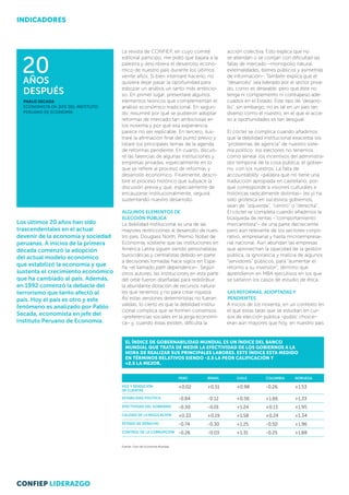 La revista de CONFIEP, en cuyo comité
editorial participo, me pidió que bajara a la
palestra y describiera el desarrollo econó-
mico de nuestro país durante los últimos
veinte años. Si bien intentaré hacerlo, no
quisiera dejar pasar la oportunidad para
esbozar un análisis un tanto más ambicio-
so. En primer lugar, presentaré algunos
elementos teóricos que complementan el
análisis económico tradicional. En segun-
do, resumiré por qué se pudieron adoptar
reformas de mercado tan ambiciosas en
los noventa y por qué esa experiencia
parece no ser replicable. En tercero, ilus-
traré la afirmación final del punto previo y
listaré los principales temas de la agenda
de reformas pendiente. En cuarto, discuti-
ré las falencias de algunas instituciones y
empresas privadas, especialmente en lo
que se refiere al proceso de reformas y
desarrollo económico. Finalmente, descri-
biré el proceso histórico que subyace la
discusión previa y que, especialmente de
encauzarse institucionalmente, seguirá
sustentando nuestro desarrollo.
Algunos elementos de
elección pública
La debilidad institucional es una de las
mayores restricciones al desarrollo de nues-
tro país. Douglass North, Premio Nobel de
Economía, sostiene que las instituciones en
América Latina siguen siendo personalistas,
burocráticas y centralistas debido en parte
a decisiones tomadas hace siglos en Espa-
ña –el llamado path dependence–. Según
otros autores, las instituciones en esta parte
del orbe fueron diseñadas para redistribuir
la abundante dotación de recursos natura-
les que tenemos y no para crear riqueza.
Así estas versiones deterministas no fueran
válidas, lo cierto es que la debilidad institu-
cional complica que se formen consen­­sos
–preferencias sociales en la jerga económi-
ca– y, cuando éstas existen, dificulta la
acción colectiva. Esto explica que no
se atiendan o se corrijan con dificultad las
fallas de mercado –monopolio natural,
externalidades, bienes públicos y asimetrías
de información–. También explica que el
“desarrollo” sea liderado por el sector priva-
do, como es deseable, pero que éste no
tenga ni complemento ni contrapeso ade-
cuados en el Estado. Este tipo de “desarro-
llo”, sin embargo, no es tal en un país tan
diverso como el nuestro, en el que el acce-
so a oportunidades es tan desigual.
El cóctel se complica cuando añadimos
que la debilidad institucional exacerba los
“problemas de agencia” de nuestro siste-
ma político: los electores no tenemos
cómo alinear los incentivos del administra-
dor temporal de la cosa pública, el gobier-
no, con los nuestros. La falta de
accountability –palabra que no tiene una
traducción apropiada en castellano, por-
que corresponde a visiones culturales e
históricas radicalmente distintas– (es y) ha
sido grotesca en sucesivos gobiernos,
sean de “izquierda”, “centro” o “derecha”.
El cóctel se completa cuando añadimos la
búsqueda de rentas –“comportamiento
mercantilista”– de una parte decreciente
pero aún relevante de los sectores corpo-
rativo, empresarial y hasta microempresa-
rial nacional. Aún abundan las empresas
que aprovechan la opacidad de la gestión
pública, la ignorancia y malicia de algunos
“servidores” públicos, para “aumentar el
retorno a su inversión”, término que
aprendieron en MBA ejecutivos en los que
se saltaron los casos de estudio de ética.
Las reformas, adoptadas y
pendientes
A inicios de los noventa, en un contexto en
el que estas taras que se estudian en cur-
sos de elección pública –public choice–
eran aún mayores que hoy, en nuestro país
20AÑOS
DESPUÉS
Pablo Secada
economista en jefe del Instituto
Peruano de Economía
Los últimos 20 años han sido
trascendentales en el actual
devenir de la economía y sociedad
peruanas. A inicios de la primera
década comenzó la adopción
del actual modelo económico
que estabilizó la economía y que
sustenta el crecimiento económico
que ha cambiado al país. Además,
en 1992 comenzó la debacle del
terrorismo que tanto afectó al
país. Hoy el país es otro y este
fenómeno es analizado por Pablo
Secada, economista en jefe del
Instituto Peruano de Economía.
El Índice de Gobernabilidad Mundial es un índice del Banco
Mundial que trata de medir la efectividad de los gobiernos a la
hora de realizar sus principales labores. Este índice esta medido
en términos relativos siendo -2.5 la peor calificación y
+2.5 la mejor.
Fuente: Foro de Economía Mundial
Perú Brasil Chile Colombia Noruega
Voz y Rendición
de cuentas
+0.02 +0.51 +0.98 -0.26 +1.53
Estabilidad Política -0.84 -0.12 +0.56 +1.66 +1.33
Efectividad del Gobierno -0.30 -0.01 +1.24 +0.13 +1.95
Calidad de la regulación +0.33 +0.19 +1.58 +0.24 +1.34
Estado de Derecho -0.74 -0.30 +1.25 -0.50 +1.96
Control de la corruPción -0.26 -0.03 +1.31 -0.25 +1.88
INDICADORES
CONFIEP LIDERAZGO
 
