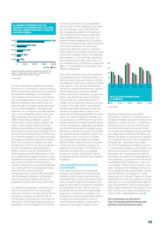 se inició una amplia y ambiciosa reforma
económica. La tremenda crisis económica,
política y social de años previos y el avance
del terrorismo debilitaron los intereses
comentados anteriormente y permitieron
que un presidente que nunca creyó en la
reforma la liderara. Recordemos que se
había armado un amplio equipo económi-
co y se había trabajado un programa de
reformas –en un esfuerzo sin precedentes
que no se ha repetido a esa escala– para
otro candidato antes de la elección de
1990, hecho del cual Alberto Fujimori
se benefició. Fujimori quería inversión del
Japón. Japón quería cobrarnos lo que
también se les debía y no se les pagaba.
Se le sugirió a Fujimori que arreglara con el
FMI. Tras una famosa reunión en Washing-
ton, Fujimori despidió a los “siete samurais”
(su equipo económico durante la campa-
ña) e inició la reforma. Durante los años
iniciales de la reforma, en que se avanzó a
un ritmo vertiginoso, bastaba decirle a
Al­­­berto Fujimori que el Fondo pedía la
reforma para que éste estampara su firma
en los dispositivos legales necesarios para
adoptarla. Esta dinámica se mantuvo hasta
que el éxito inicial de la reforma llevó a
Fujimori a reconocer que ya tenía alternati-
vas. La decisión de no concesionar Seda-
pal o la fe de erratas que alteró
completamente el sentido de la flexibiliza-
ción del despido arbitrario, por ejemplo,
fueron las primeras señales de que se
acababa el ímpetu reformista, ya en 1994.
Los gobiernos siguientes, incluyendo Fuji-
mori II, esencialmente han amortizado
parte de la inversión en reformas hecha en
esa época. El equipo económico típica-
mente está concentrado en minimizar los
retrocesos. Se han dado algunos avances
relevantes, como la integración al mundo,
Fuente: ENAHO
60
45
30
15
0
2004 2006 2007 2008
En el último quinquenio,
la pobreza
Costa
rural
Costa
urbana
Sierra
rural
Sierra
urbana
Selva
rural
2005
Selva
urbana
Ingreso promedio anuales de hogares por quintiles de
ingreso -1 más pobre, 5 más ricos-, y cambios en los
mismos 2009 vs 2003 (En S/. de 2001)
Fuente: ENAHO
0 20,000 40,000 60,000 80,000
Quintil
5
25%
52%
55%
56%
45%
Quintil
4
Quintil
3
Quintil
2
Quintil
1
2009 2003
el cierre de la cédula viva o el estableci-
miento de la carrera magisterial, por ejem-
plo. Sin embargo, dos o tres reformas
estructurales por gobierno no alcanzan.
Por impresionante y revolucionario que
sean el desarrollo de China e India, no
podemos estar colgados de la industriali­
zación china para siempre. Así lo estuviéra-
mos, esto no alcanza. Se tienen que
emprender reformas políticas –partidos,
financiamiento de partidos, electoral, reno-
vación del Congreso, servicio de asesoría
parlamentario– y económicas –desarrollo
rural, programas sociales, educación, sa-
lud, infraestructura, innovación, calidad ­­del
gasto– si se pretende en serio seguir tran­
sitando al desarrollo.
Con la precariedad institucional que exis-
te, especialmente en el sector público, el
sector privado tiene que hacer un esfuer-
zo doble por fortalecer su institucionalidad
y así aspirar a más, promoviendo efecti­
vamente la agenda de reformas. Especial-
mente hasta que la institucionalidad
po­lítica sea menos bananera, los gremios
tienen que desarrollar mayor fortaleza
institucional. No pueden teñirse de la
imagen de sus directivos al punto en que
lo hacen. Para ello, tienen que obtener
fondos para poder representar efectiva-
mente a sus agremiados, para lo cual
requieren de reformas de gobierno corpo­
rativo, así como el interés y respaldo de
sus asociados. Las MYPE tienen que tener
mayor presencia. El sector privado requie-
re más “campeones” regionales y globales.
Las empresas privadas no pueden seguir
dándose el lujo de no recurrir al mercado
de capitales, porque prefieren seguir ma-
nejándose como una chacra. Se tiene
que distinguir entre gobierno y Estado,
abandonando la idea de que no se puede
cri­ticar constructivamente, porque se
favorece al “mal mayor”. Al contrario, al
defender cerradamente y a rajatabla,
incluso los errores, se facilita el trabajo
de quienes quieren polarizar para regresar
al pasado.
Una consideración atípica para
el optimismo
A las falencias históricas comentadas
tenemos que añadir el narcotráfico que
también corroe nuestra precaria institu­
cionalidad. Pese a estos tremendos obstá-
culos, presento algunas consideraciones
para ser optimistas y renovar el compromi-
so de empujar el carro. De un lado, los
resultados de las reformas emprendidas,
pese a ser un proceso incompleto, son
satisfactorios. Tanto la sostenida y relevan-
te reducción de la pobreza, como el
cre­cimiento de ingresos y gastos de los
peruanos más pobres sugieren que el
alcance de este proceso es amplio.
El progreso económico y social se vive y,
en alguna medida, encauza el rumbo en la
dirección correcta. De otro, no debemos
perder de vista un proceso histórico que
nos está convirtiendo, minuto a minuto,
en un país más integrado. Quizás los hitos
principales sean la creación del APRA y el
Partido Socialista, el movimiento indigenis-
ta, la creación de la DC y AP, la migración,
el fracaso del “capitalismo de Estado”
así como el populismo ramplón y corrup-
to. Ese proceso subyace y le da sostén a la
historia resumida en los párrafos previos.
Nos lleva a ser “cautelosamente optimis-
tas”, pese a la manera en que desperdicia-
mos el tiempo. Los jóvenes han nacido en
la estabilidad, pero la aprecian al ver y oír
a sus padres. Tienen nuevos valores cultu-
rales, nutridos en el mestizaje continuo y
en la ampliación de oportunidades asocia-
da a las reformas. Se integran en redes
para actuar en conjunto. Tienen un menor
desinterés en los asuntos públicos. Ya nos
superaron. Es muy probable que hagan lo
que está pendiente. Nuestra responsabili-
dad es seguir facilitando ese proceso. Para
ello, tenemos que dejar la complacencia
y hacer más, empezando por casa
Ver comentarios al artículo en
http://empresarioshaciendopais.pe/
grandes-avances/avances-pais/
El ingreso promedio de los
hogares ha aumentado la última
década, sobre todo en el caso de
los más pobres
53
 