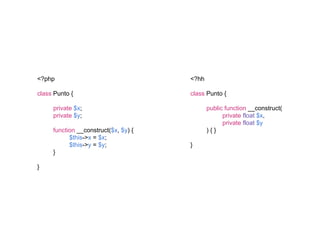 <?hh
class Punto {
public function __construct(
private float $x,
private float $y
) { }
}
<?php
class Punto {
private $x;
private $y;
function __construct($x, $y) {
$this->x = $x;
$this->y = $y;
}
}
 