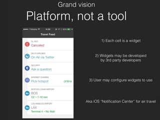 App in the Air Travel Hack Moscow - Fall, 2015