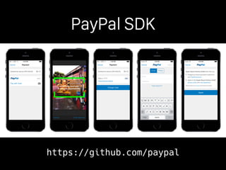 PayPal SDK
https://github.com/paypal
 