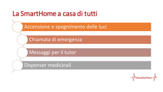 La SmartHome a casa di tutti
Accensione e spegnimento delle luci
Chiamata di emergenza
Messaggi per il tutor
Dispenser medicinali
 