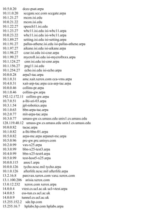 10.5.0.20
dcec-psat.arpa
10.11.0.20
sccgate.scc.com sccgate.arpa
10.1.21.27
mcon.isi.edu
10.0.21.22
mcon.isi.edu
10.1.22.27
speech11.isi.edu
10.1.23.27
wbc11.isi.edu isi-wbc11.arpa
10.0.23.22
wbc11.isi.edu isi-wbc11.arpa
10.1.89.27
setting.isi.edu isi-setting.arpa
10.1.91.27
pallas-athene.isi.edu isi-pallas-athene.arpa
10.1.97.27
aikane.isi.edu isi-aikane.arpa
10.1.98.27
czar.isi.edu isi-czar.arpa
10.1.99.27
mycroft.isi.edu isi-mycroftxxx.arpa
10.1.124.27 cmr.isi.edu isi-cmr.arpa
10.1.156.27 png11.isi.edu
10.1.254.27 echo.isi.edu isi-echo.arpa
10.0.0.28
arpa3-tac.arpa
10.1.0.31
amc.xait.xerox.com cca-vms.arpa
10.4.0.31
xait-arp-tac.arpa cca-arp-tac.arpa
10.0.0.46
collins-pr.arpa
10.1.0.46
collins-gw.arpa
192.12.172.11 collins-gw.arpa
10.7.0.51
a-lhi-sri-03.arpa
10.3.1.54
jpl-robotics.arpa
10.1.0.63
bbn-arpa-tac.arpa
10.2.0.77
mit-arpa-tac.arpa
10.3.0.77
umass-gw.cs.umass.edu unix1.cs.umass.edu
128.119.40.12 umass-gw.cs.umass.edu unix1.cs.umass.edu
10.0.0.82
tacac.arpa
10.1.0.82
a-lhi-bbn-01.arpa
10.5.0.82
arpa-mc.arpa arpanet-mc.arpa
10.5.0.96
prc-gw.prc.unisys.com
10.2.0.99
vax-x25.arpa
10.3.0.99
bbn-x25-test3.arpa
10.4.0.99
bbn-x25-test4.arpa
10.5.0.99
test-host5-x25.arpa
10.0.0.115
anoc1.arpa
10.0.0.126
tycho.ncsc.mil tycho.arpa
10.1.0.126
afterlife.ncsc.mil afterlife.arpa
13.2.16.8
parcvax.xerox.com vaxc.xerox.com
13.1.100.206 arisia.xerox.com
13.0.12.232 xerox.com xerox.arpa
14.0.0.4
vtest.cs.ucl.ac.uk ucl-vtest.arpa
14.0.0.5
ess-tun.cs.ucl.ac.uk
14.0.0.9
tunnel.cs.ucl.ac.uk
15.255.152.2 sde.hp.com
15.255.16.7 hplabs.hp.com hplabs.arpa

 