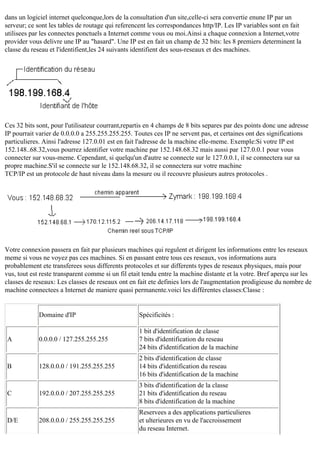 dans un logiciel internet quelconque,lors de la consultation d'un site,celle-ci sera convertie enune IP par un
serveur; ce sont les tables de routage qui referencent les correspondances http/IP. Les IP variables sont en fait
utilisees par les connectes ponctuels a Internet comme vous ou moi.Ainsi a chaque connexion a Internet,votre
provider vous delivre une IP au "hasard". Une IP est en fait un champ de 32 bits: les 8 premiers determinent la
classe du reseau et l'identifient,les 24 suivants identifient des sous-reseaux et des machines.

Ces 32 bits sont, pour l'utilisateur courrant,repartis en 4 champs de 8 bits separes par des points donc une adresse
IP pourrait varier de 0.0.0.0 a 255.255.255.255. Toutes ces IP ne servent pas, et certaines ont des significations
particulieres. Ainsi l'adresse 127.0.01 est en fait l'adresse de la machine elle-meme. Exemple:Si votre IP est
152.148..68.32,vous pourrez identifier votre machine par 152.148.68.32 mais aussi par 127.0.0.1 pour vous
connecter sur vous-meme. Cependant, si quelqu'un d'autre se connecte sur le 127.0.0.1, il se connectera sur sa
propre machine.S'il se connecte sur le 152.148.68.32, il se connectera sur votre machine
TCP/IP est un protocole de haut niveau dans la mesure ou il recouvre plusieurs autres protocoles .

Votre connexion passera en fait par plusieurs machines qui regulent et dirigent les informations entre les reseaux
meme si vous ne voyez pas ces machines. Si en passant entre tous ces reseaux, vos informations aura
probablement ete transferees sous differents protocoles et sur differents types de reseaux physiques, mais pour
vus, tout est reste transparent comme si un fil etait tendu entre la machine distante et la votre. Bref aperçu sur les
classes de reseaux: Les classes de reseaux ont en fait ete definies lors de l'augmentation prodigieuse du nombre de
machine connectees a Internet de maniere quasi permanente.voici les différentes classes:Classe :

Domaine d'IP

Spécificités :

0.0.0.0 / 127.255.255.255

1 bit d'identification de classe
7 bits d'identification du reseau
24 bits d'identification de la machine

B

128.0.0.0 / 191.255.255.255

2 bits d'identification de classe
14 bits d'identification du reseau
16 bits d'identification de la machine

C

192.0.0.0 / 207.255.255.255

3 bits d'identification de la classe
21 bits d'identification du reseau
8 bits d'identification de la machine

208.0.0.0 / 255.255.255.255

Reservees a des applications particulieres
et ulterieures en vu de l'accroissement
du reseau Internet.

A

D/E

 