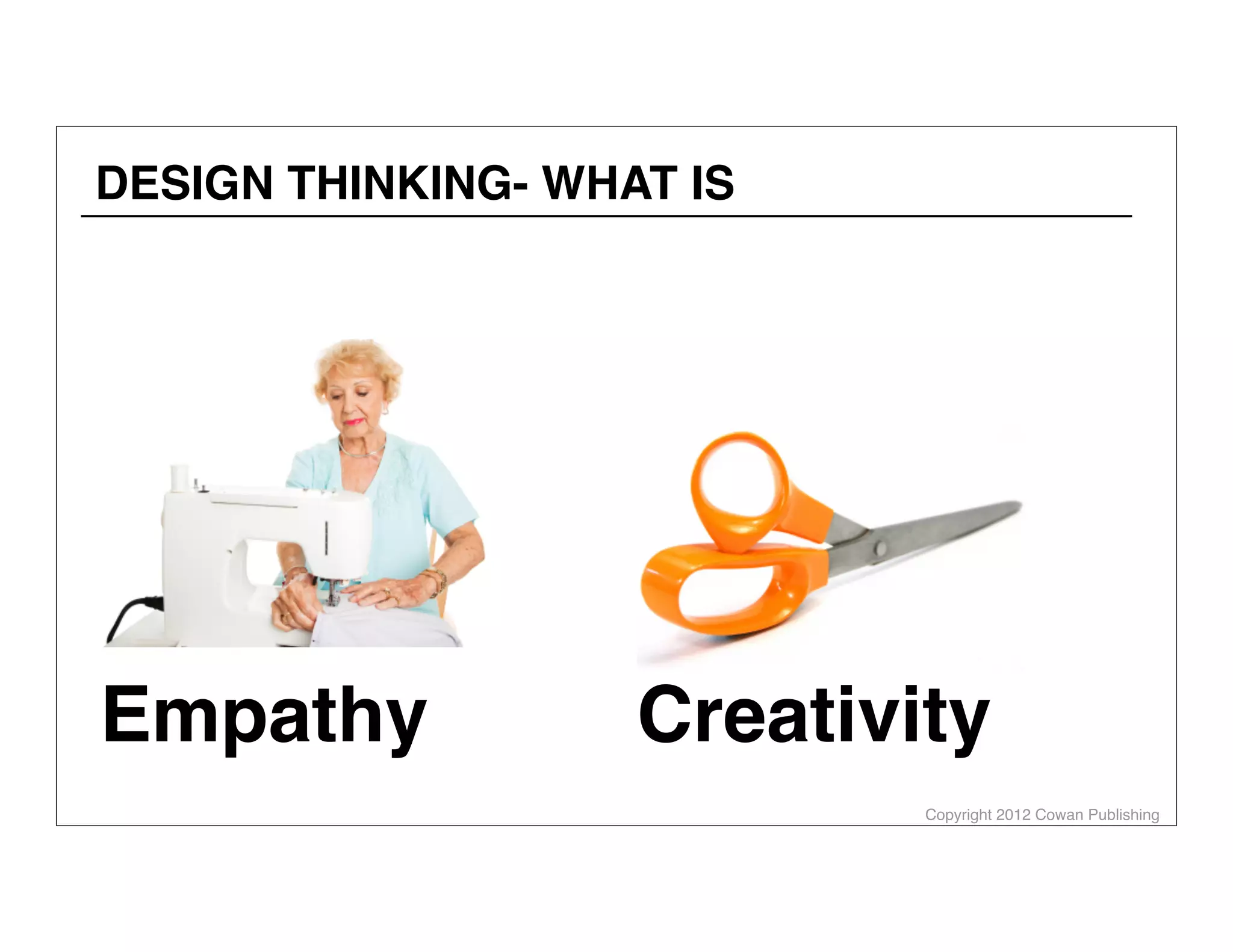 Copyright 2012 Cowan Publishing
Empathy
DESIGN THINKING- WHAT IS
Creativity
 