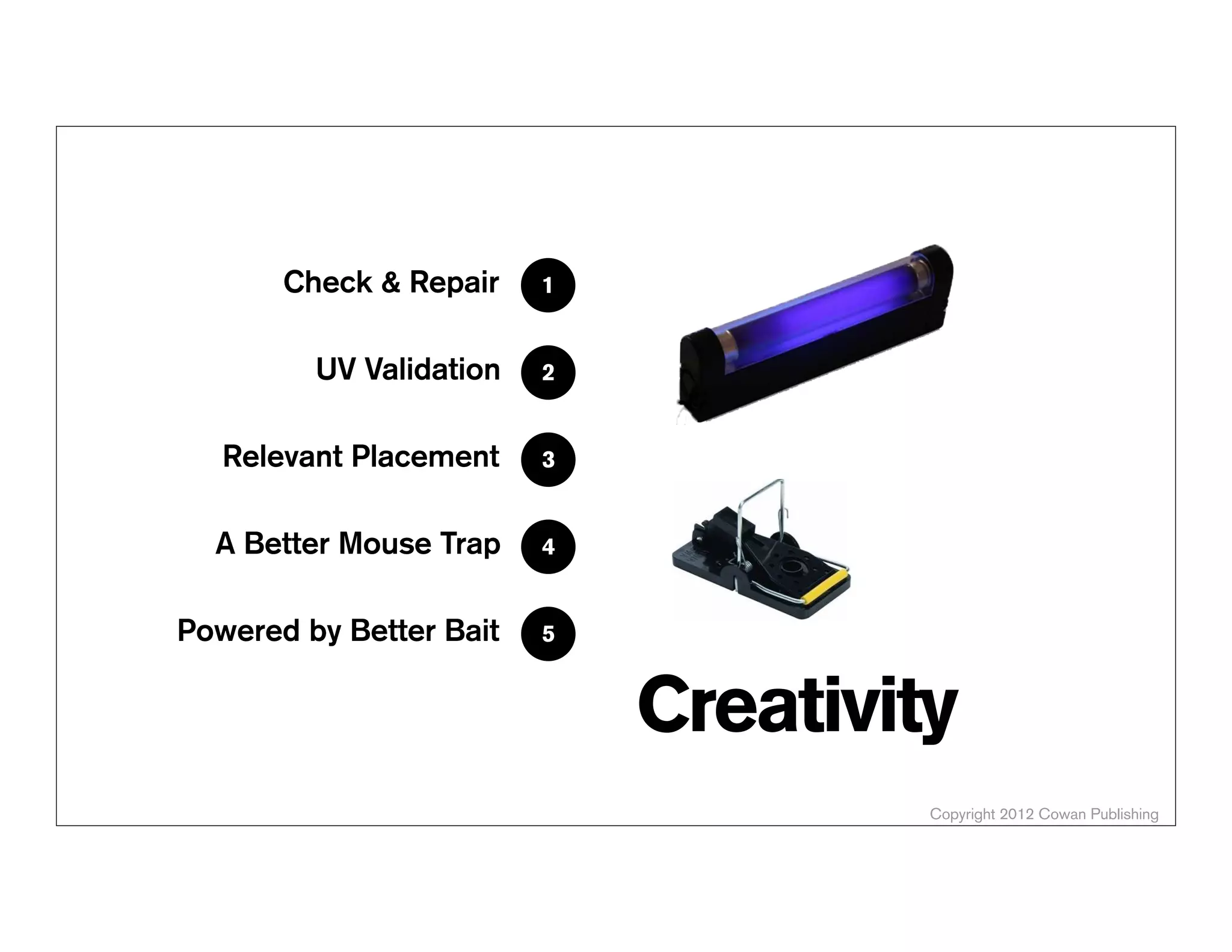 Copyright 2012 Cowan Publishing
Check & Repair
UV Validation
Relevant Placement
A Better Mouse Trap
Powered by Better Bait
Creativity
1
2
3
4
5
ALEX COWAN
AlexanderCowan.com
@cowanSF
 