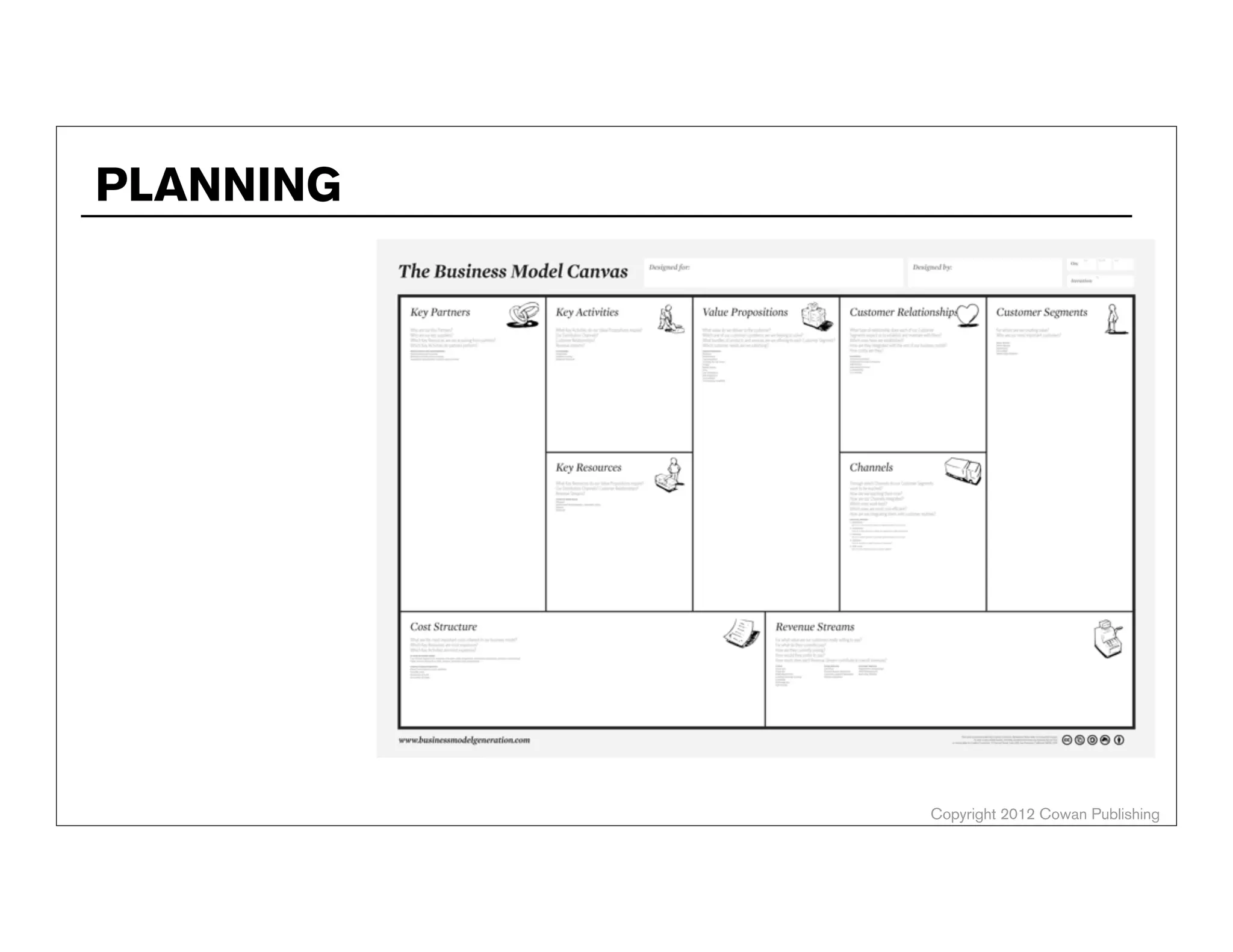 Copyright 2012 Cowan Publishing
PLANNING
 