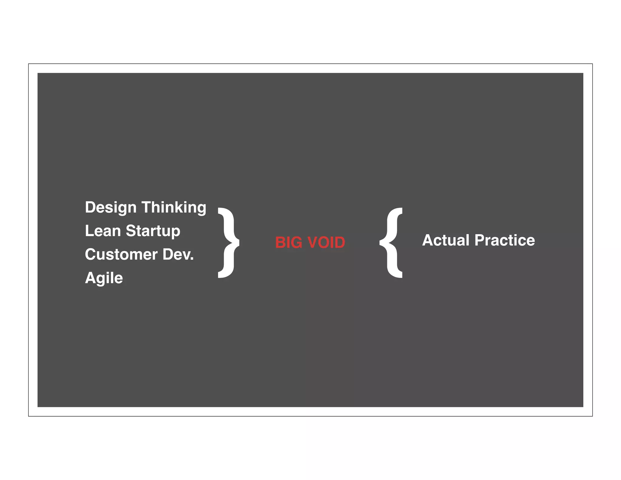 Copyright 2012 Cowan Publishing
Design Thinking
Lean Startup
Customer Dev.
Agile
} BIG VOID
{ Actual Practice
 