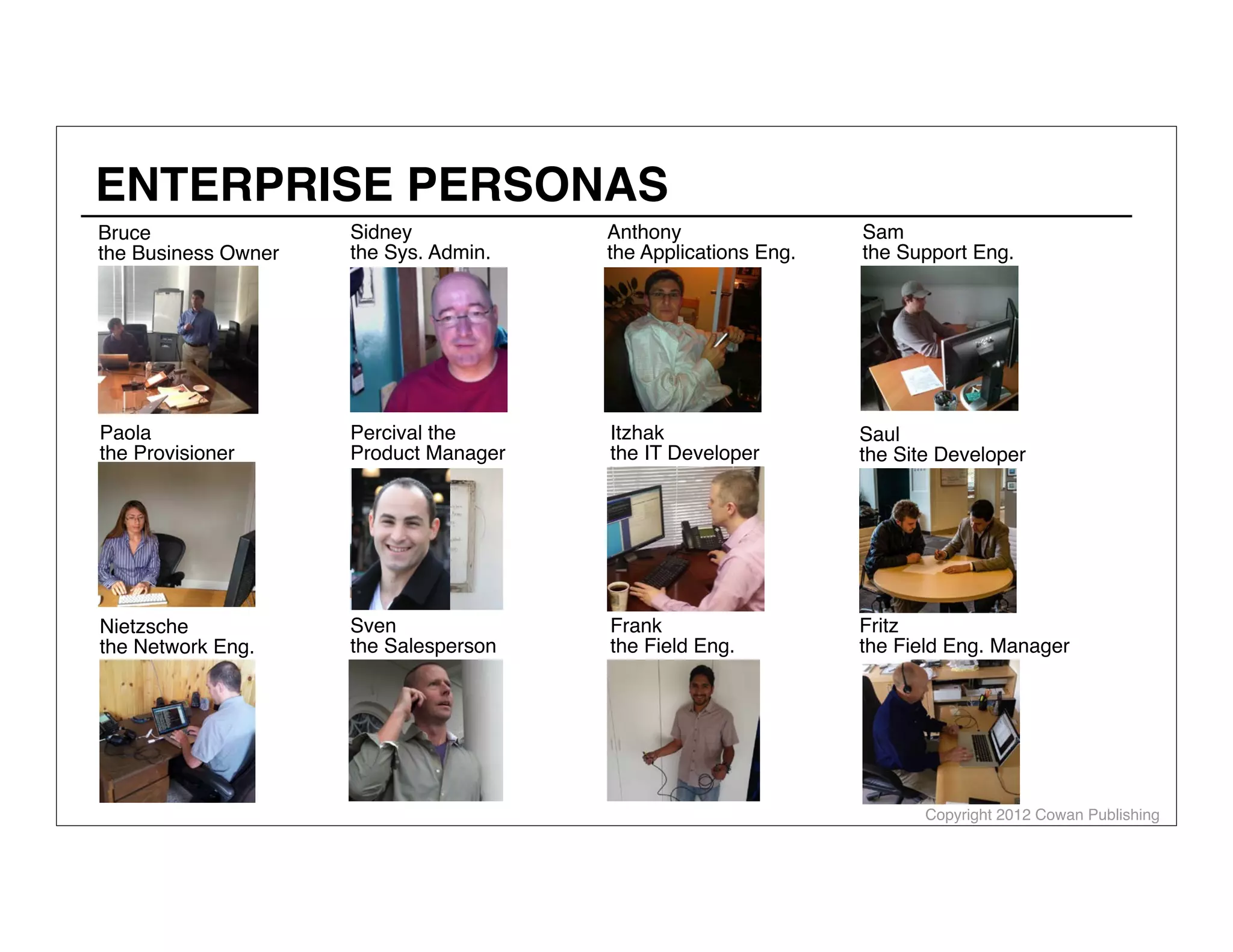 Copyright 2012 Cowan Publishing
ENTERPRISE PERSONAS
Nietzsche
the Network Eng.
Paola
the Provisioner
Sidney
the Sys. Admin.
Percival the
Product Manager
Sven
the Salesperson
Anthony
the Applications Eng.
Itzhak
the IT Developer
Frank
the Field Eng.
Sam
the Support Eng.
Saul
the Site Developer
Fritz
the Field Eng. Manager
Bruce
the Business Owner
 