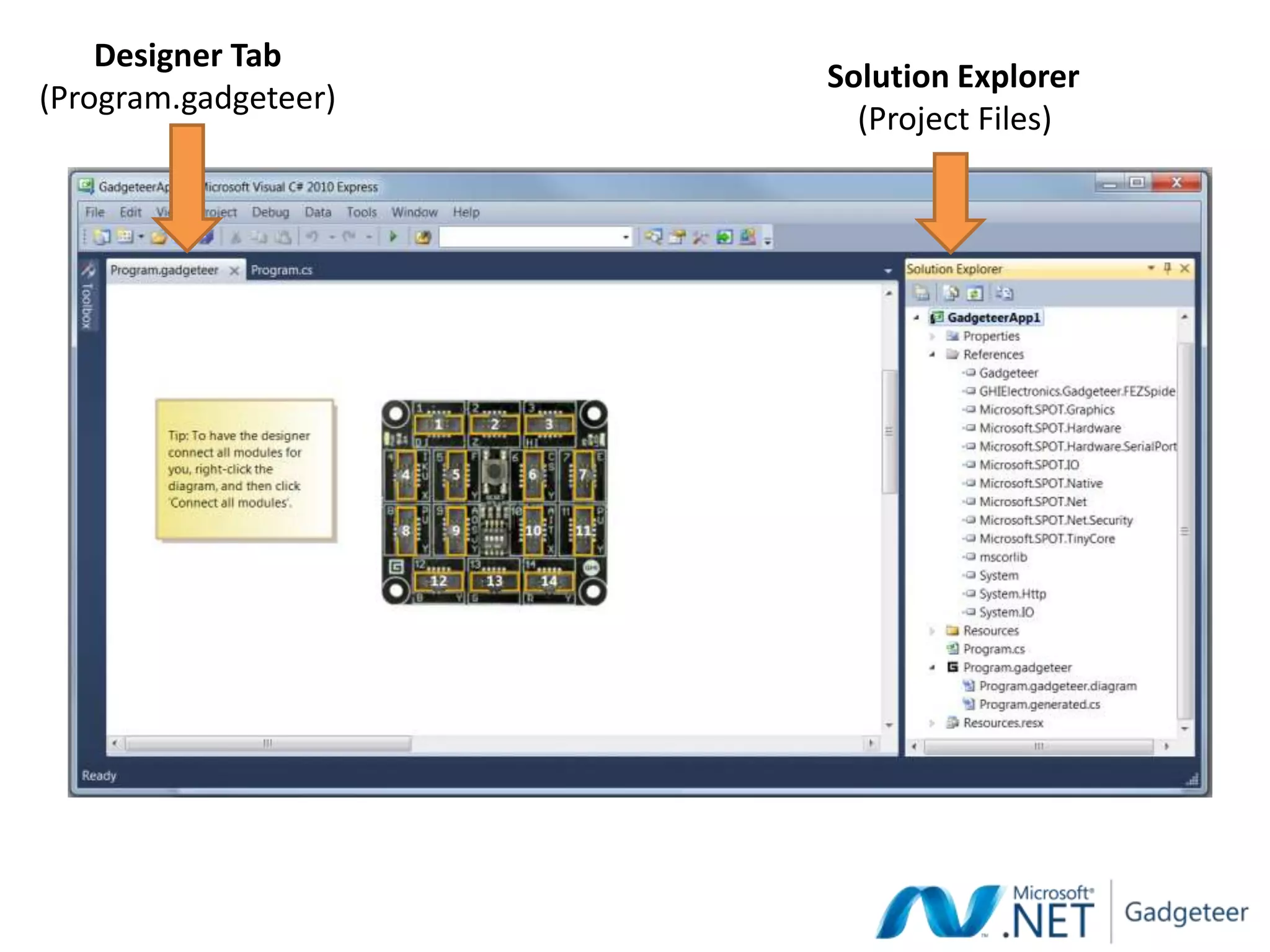 Designer Tab
                      Solution Explorer
(Program.gadgeteer)
                        (Project Files)
 