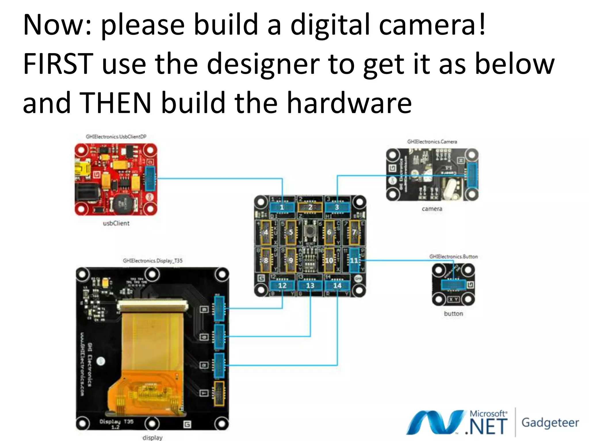 Now: please build a digital camera!
FIRST use the designer to get it as below
and THEN build the hardware
 