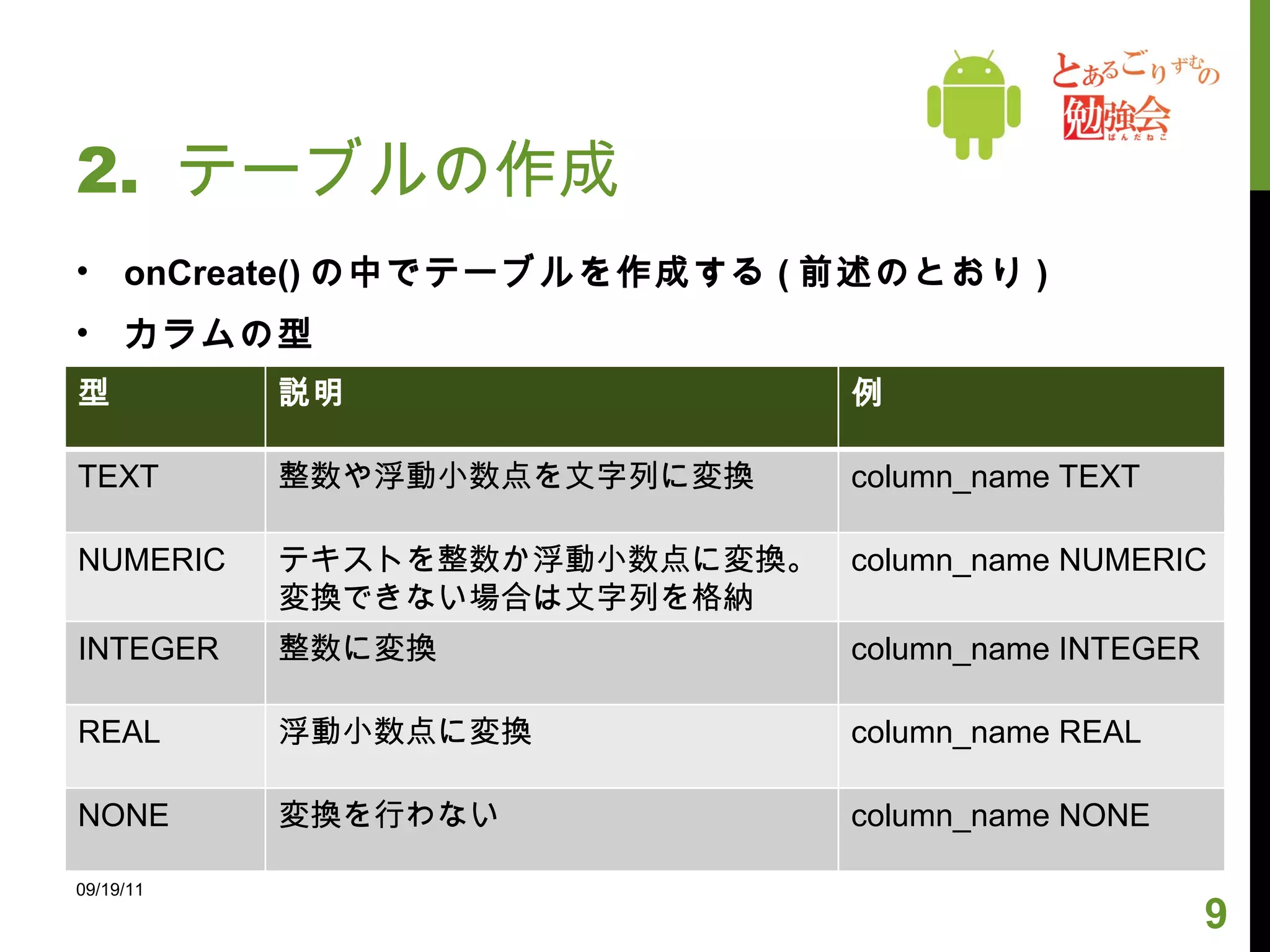 2.  テーブルの作成 09/19/11 