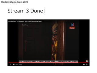 ©drtamil@gmail.com 2020
Stream 3 Done!
 