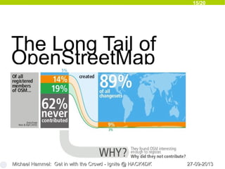 15/20
27-09-201327-09-2013Michael Hammel: Get in with the Crowd - Ignite @ HACK4DKMichael Hammel: Get in with the Crowd - Ignite @ HACK4DK
The Long Tail of
OpenStreetMap
 