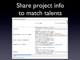 Share project info to match talents 